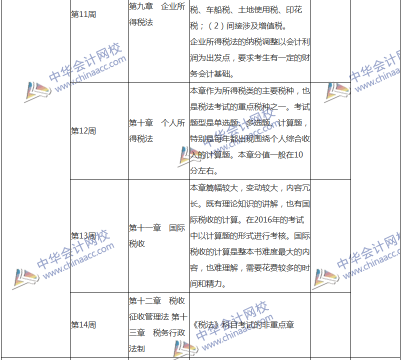 2018注會稅法專屬備考計劃 非私教直播班勿入！