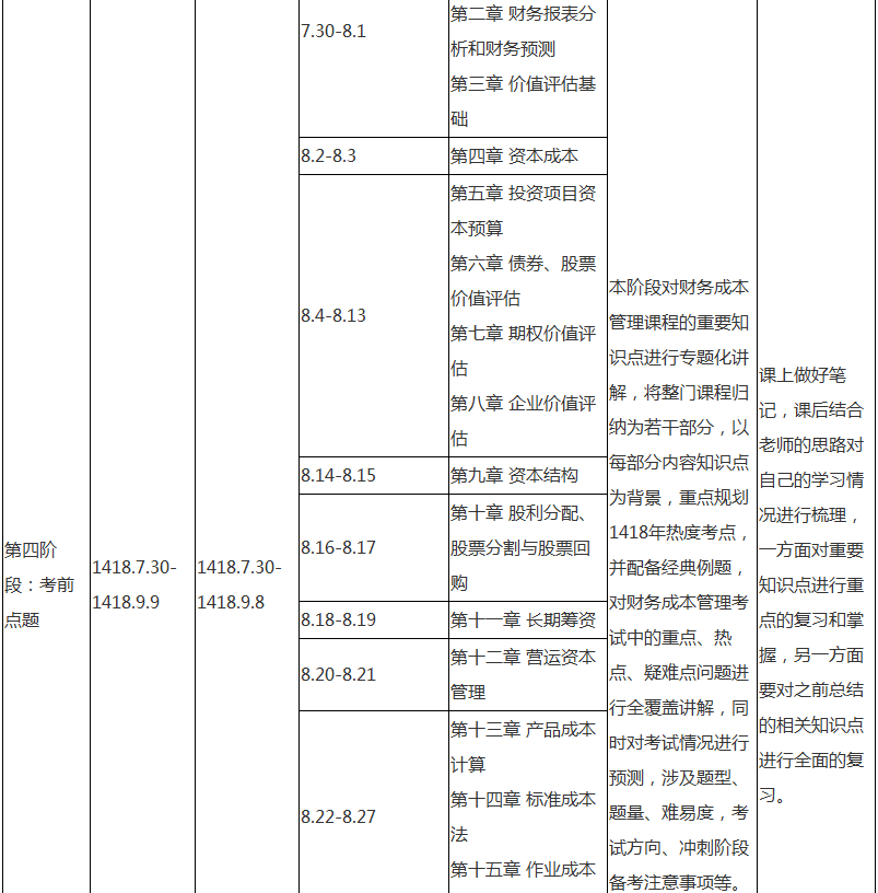 注會財務(wù)成本管理專屬備考計劃 非私教直播班勿入！