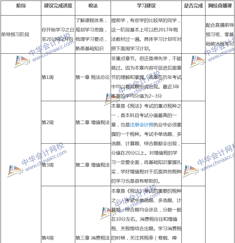 2018注會稅法專屬備考計劃 非私教直播班勿入！