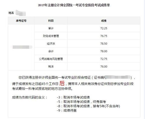 注冊(cè)會(huì)計(jì)師成績(jī)單