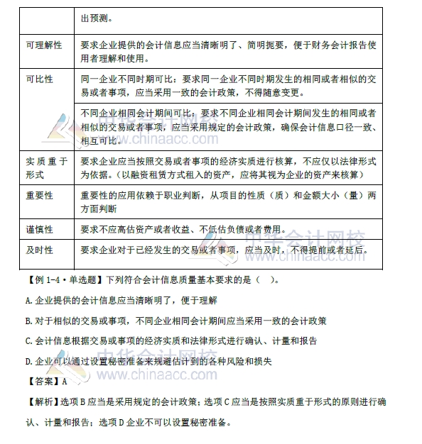 《初級會計實務》第一章改革內容 會計基本假設、會計基礎 