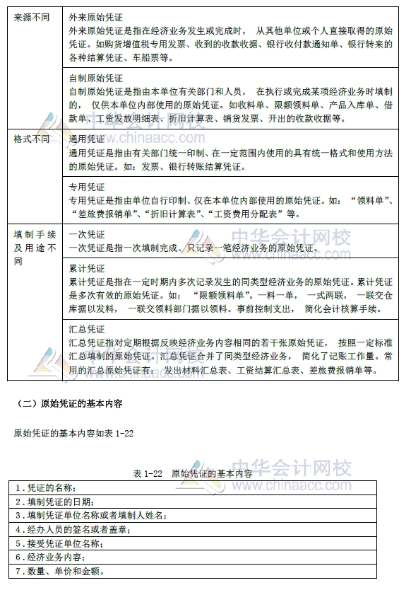 2018年初級會計實務改革第一章內(nèi)容 會計憑證