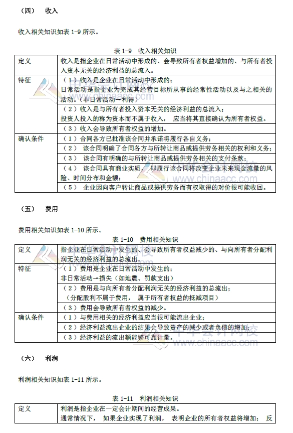 初級會計實務改革第一章內(nèi)容 會計要素及其確認與計量