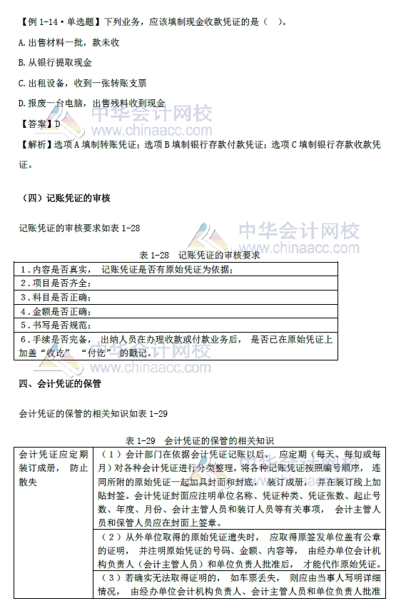 2018年初級會計實務改革第一章內(nèi)容 會計憑證