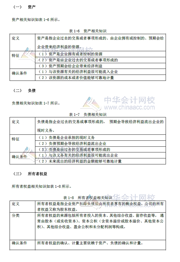 初級會計實務改革第一章內(nèi)容 會計要素及其確認與計量