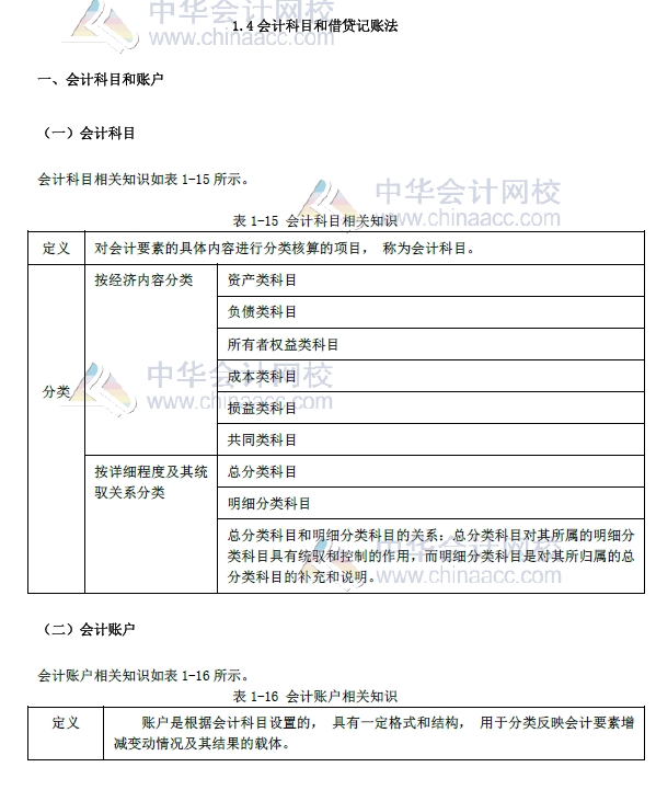 初級(jí)會(huì)計(jì)實(shí)務(wù)改革第一章內(nèi)容 會(huì)計(jì)科目和借貸記賬法