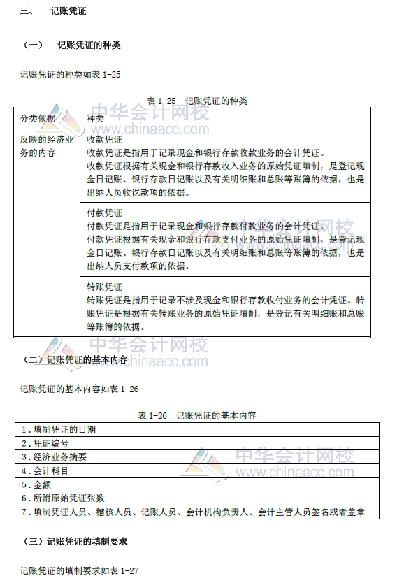 2018年初級會計實務改革第一章內(nèi)容 會計憑證