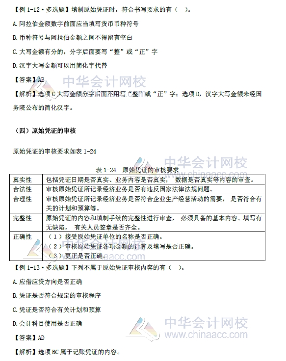 2018年初級會計實務改革第一章內(nèi)容 會計憑證