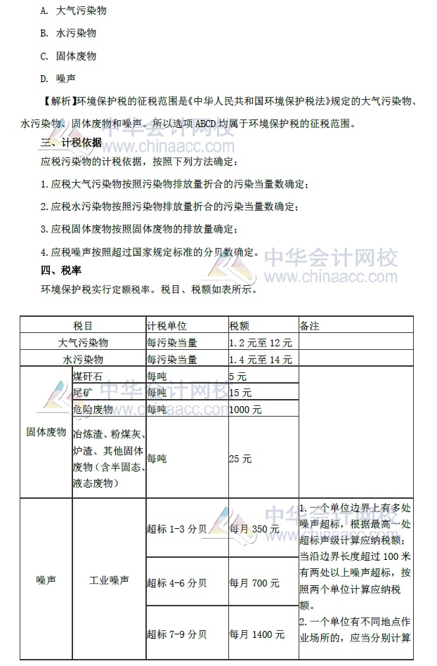 初級會(huì)計(jì)實(shí)務(wù)教材考試重點(diǎn)