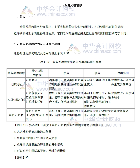 2018年初級會計(jì)實(shí)務(wù)改革第一章內(nèi)容 賬務(wù)處理程序