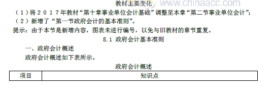 2018年初級會計(jì)實(shí)務(wù)改革第8章內(nèi)容 政府會計(jì)概述