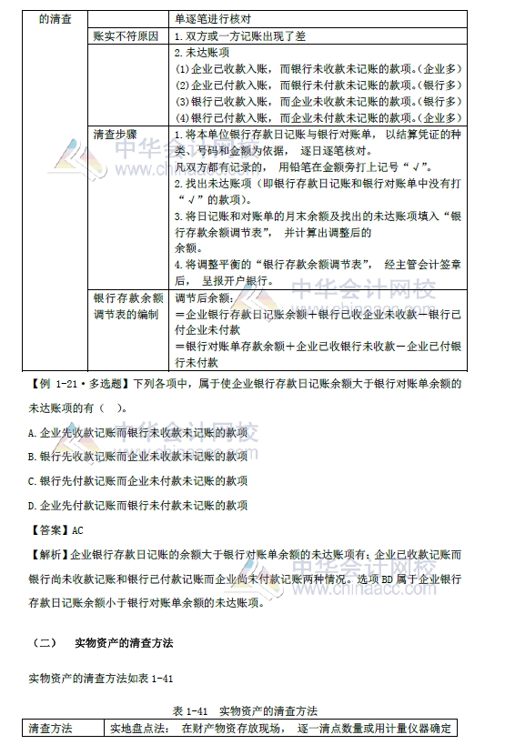 2018年初級會計實務(wù)改革第一章內(nèi)容 財產(chǎn)清查