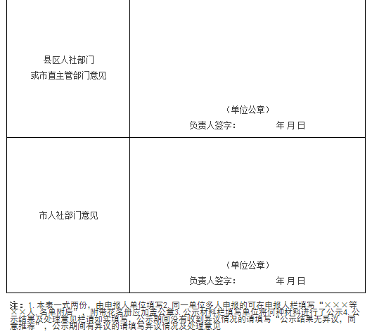 山東濟(jì)寧報送2017年高級會計師評審材料的通知