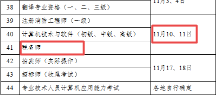 定了！2018年稅務(wù)師考試時間為11月10日-11日