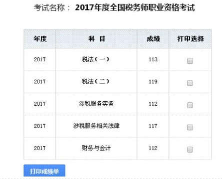 網(wǎng)校2017年稅務師考試輔導效果顯著