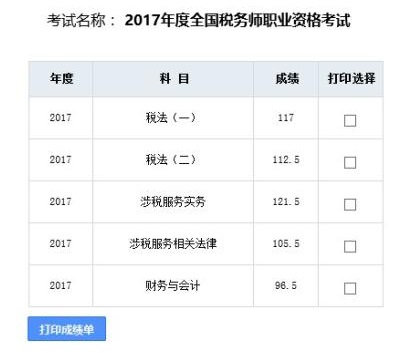 網(wǎng)校2017年稅務師考試輔導效果顯著