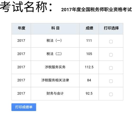 網(wǎng)校2017年稅務師考試輔導效果顯著