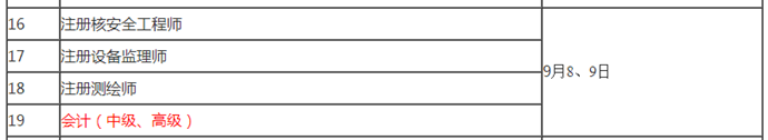 重磅！2018年高級會計(jì)師考試時(shí)間公布：9月9日
