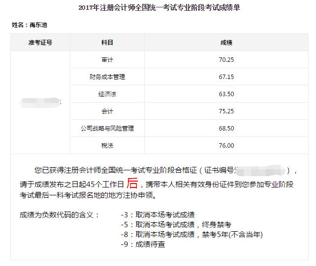 2017年注冊會計師考試全科通過學(xué)員光榮榜