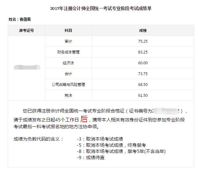 2017年注冊會計師考試全科通過學(xué)員光榮榜