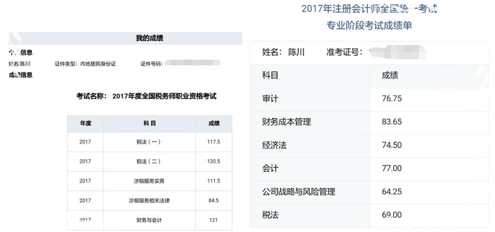 注冊(cè)會(huì)計(jì)師優(yōu)秀學(xué)員