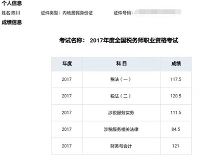 一年內(nèi)通過CPA六門+稅務師5門備考經(jīng)