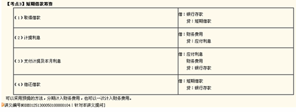 想一覽趙玉寶老師風(fēng)采 請(qǐng)選擇初級(jí)職稱精品備考班 