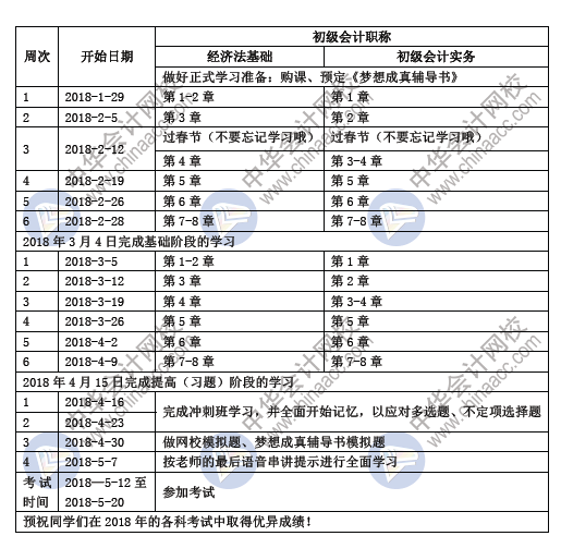 2018年初級會計職稱百天學(xué)習(xí)計劃表