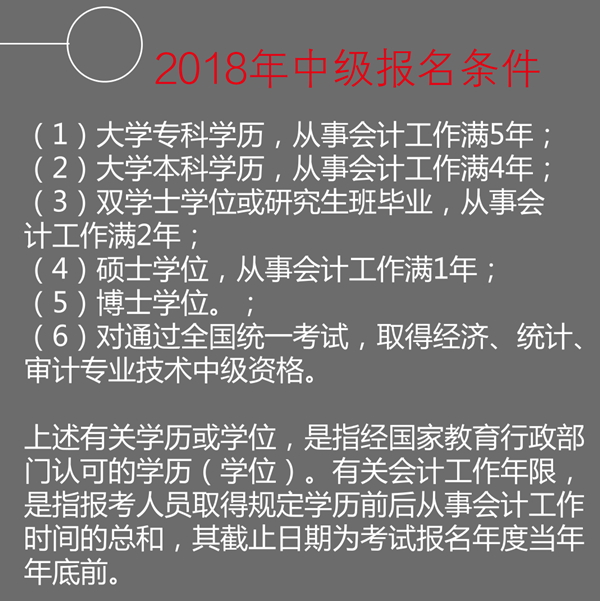 報(bào)名條件滿足了！卻還是不能參加中級(jí)會(huì)計(jì)職稱考試？