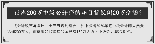 中級(jí)考生請(qǐng)聽(tīng)題：聽(tīng)說(shuō)2018年中級(jí)會(huì)計(jì)職稱(chēng)考試要卡通過(guò)率？