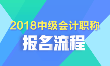 四川省2018年中級會計師考試報名流程