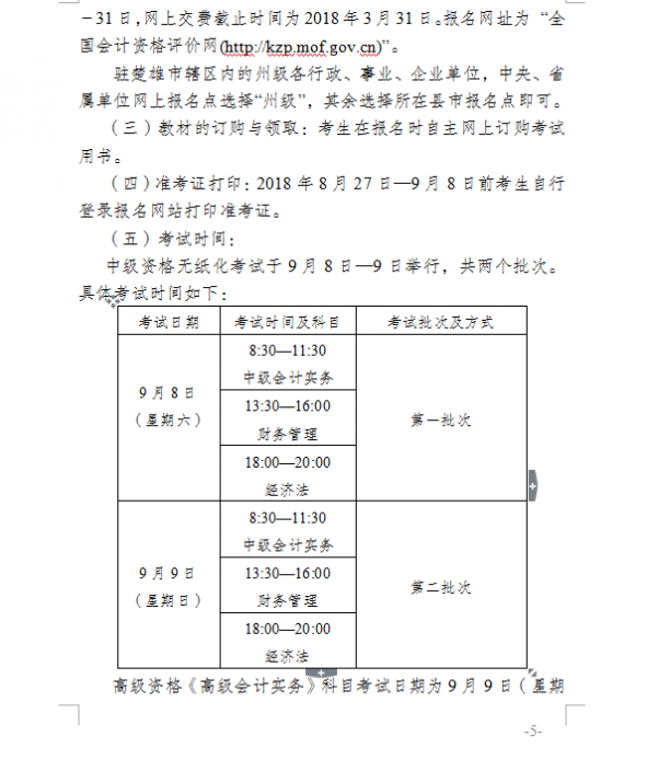 2018年云南楚雄州中級會計職稱考試報名通知