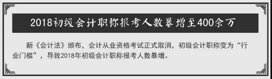 初、中級會計職稱報考人數(shù)大幅增長