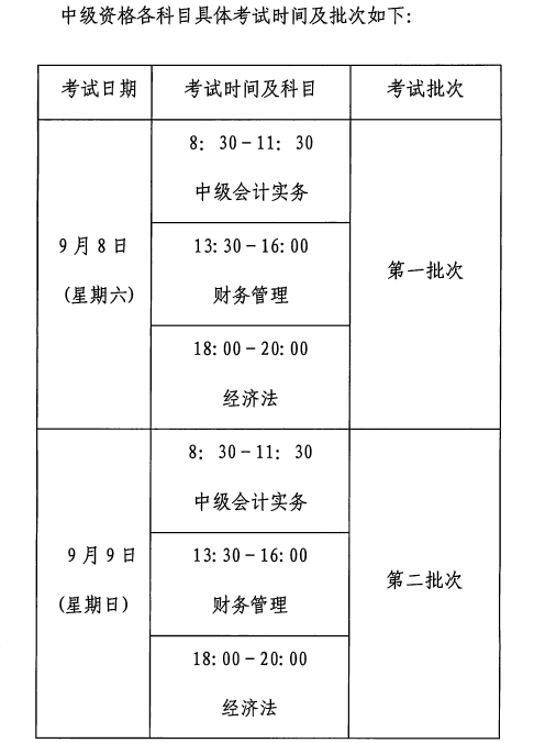 甘肅2018年高級(jí)會(huì)計(jì)師報(bào)名3月10日起