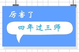 四年拿下中級會計職稱、注會和稅務(wù)師 跟著網(wǎng)校逢考順利考試