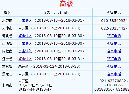 2018年高級會計師考試報名流程（圖文）