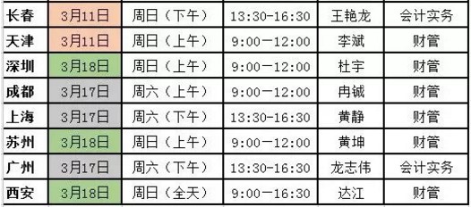 中級(jí)會(huì)計(jì)職稱(chēng)老師面授公開(kāi)課