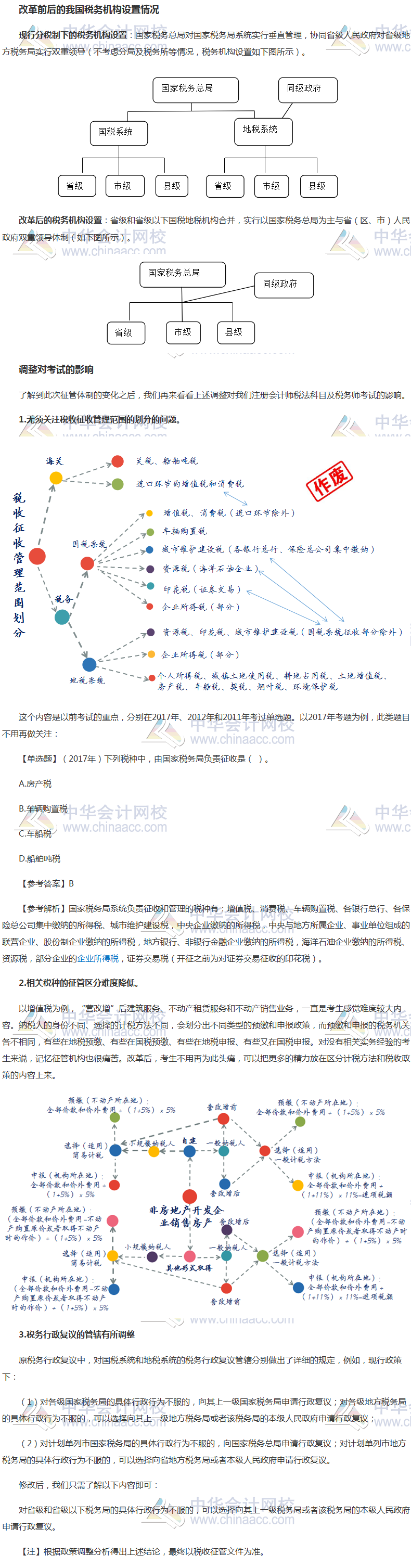 “國地稅合并”對2018年注會(huì)考試及稅務(wù)師考試的影響