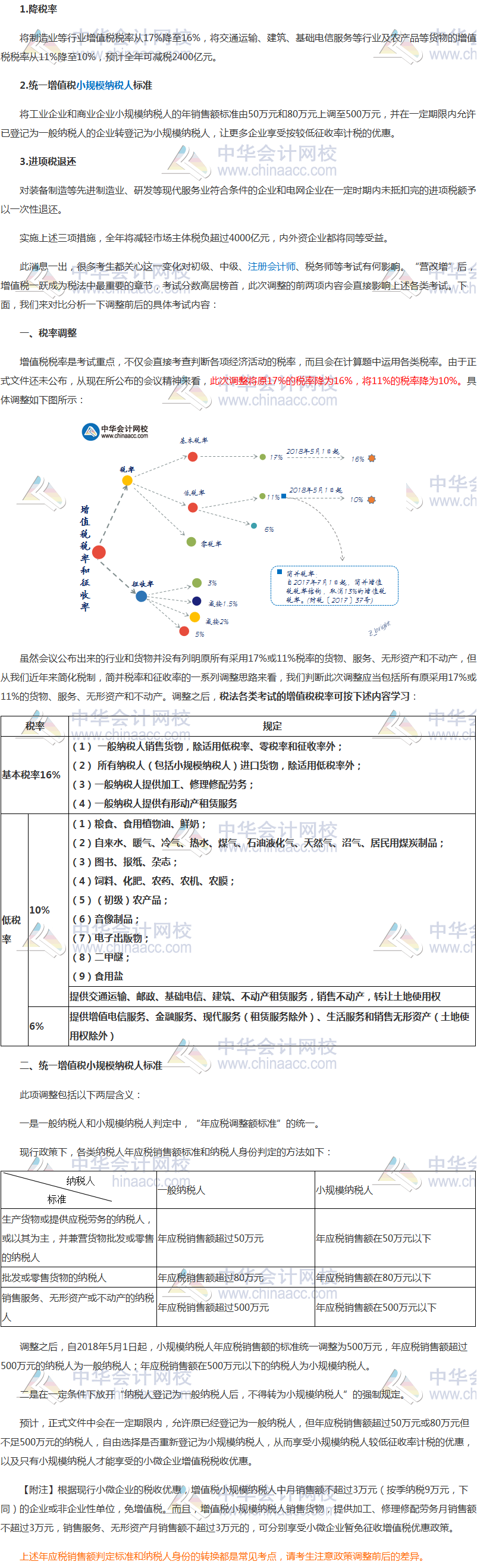 4000億減稅大禮包對注會考試有何影響？