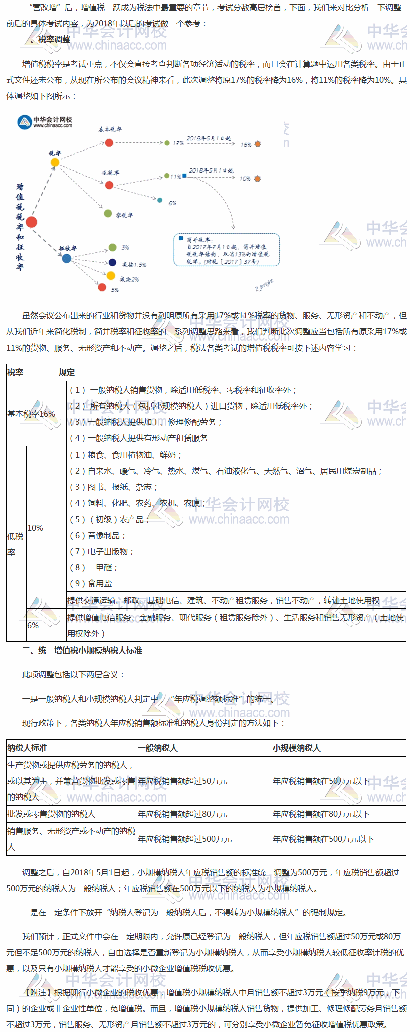 增值稅政策重大調(diào)整 對初級、中級、注會、稅務師等考試有何影響