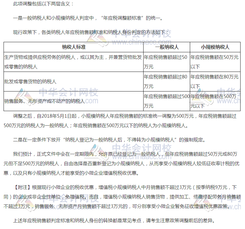 增值稅稅率調(diào)整對2018年初級會計考試有何影響？