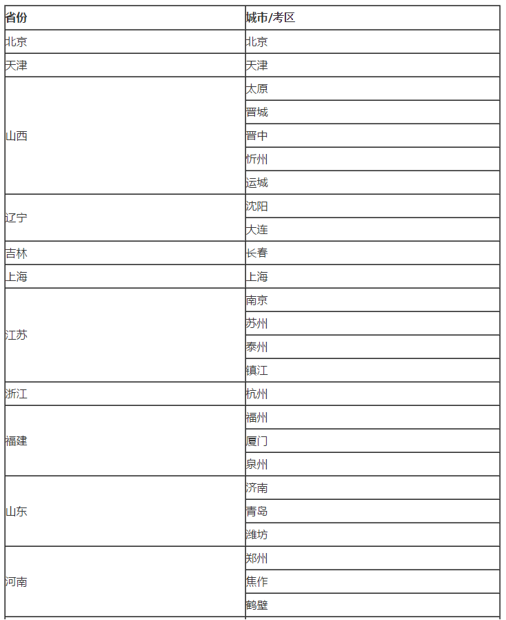 2018年注會考試有哪些城市安排了兩場會計(jì)考試