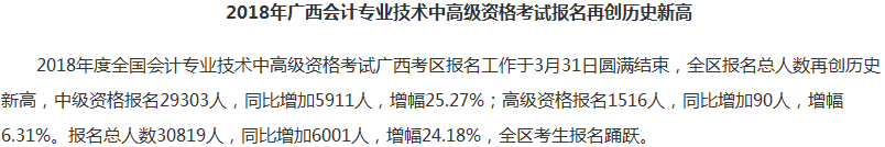 2018年中級會計職稱教材大“變身” 考試真的會變簡單嗎？