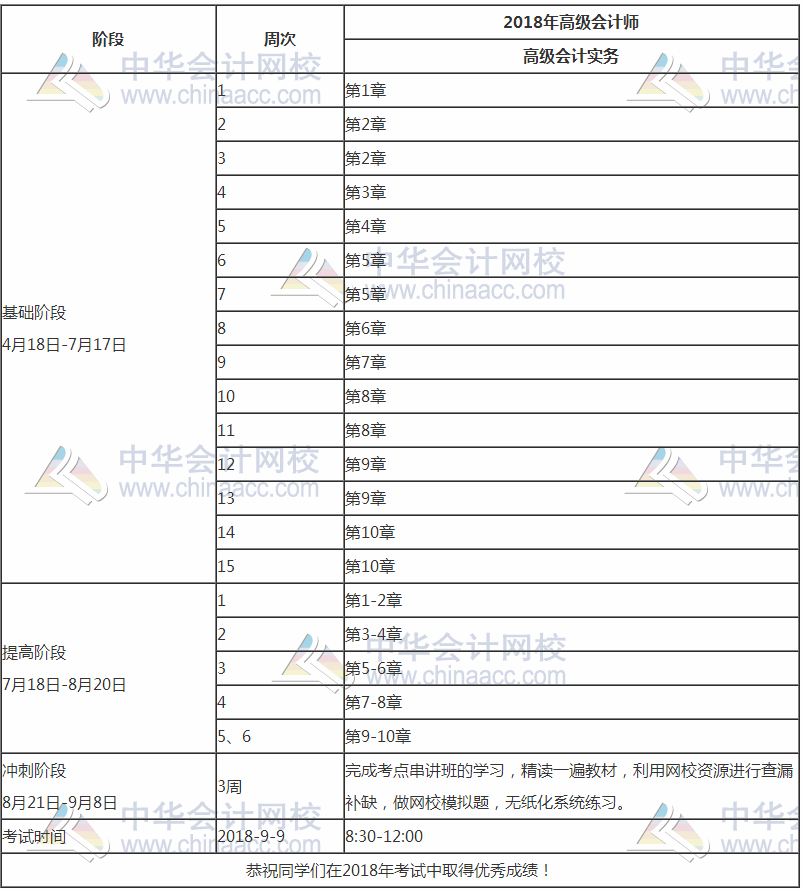 2018年高級會計師《高級會計實務(wù)》學(xué)習(xí)計劃表