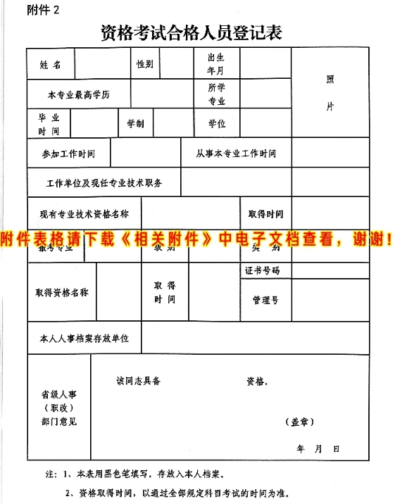 蚌埠2017年經(jīng)濟師領證登記表