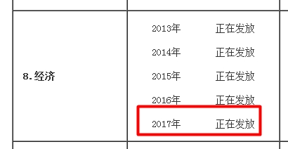 長春2017年經(jīng)濟(jì)師證書正在發(fā)放