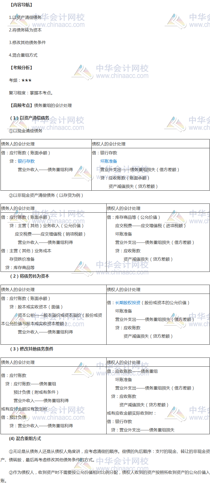 中級(jí)會(huì)計(jì)職稱(chēng)《中級(jí)會(huì)計(jì)實(shí)務(wù)》高頻考點(diǎn)：債務(wù)重組