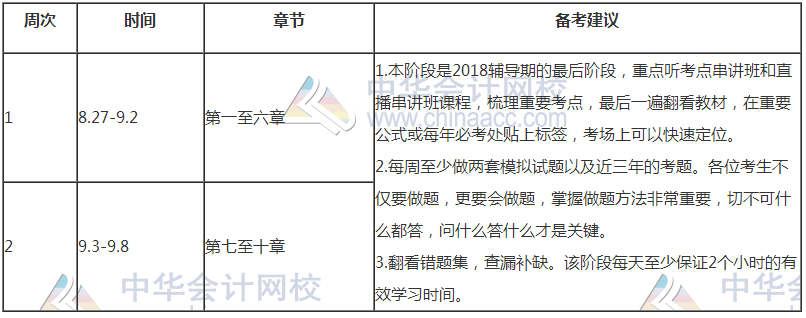 【豪華版】2018年高級會計師學習計劃表 適用于備考全程！