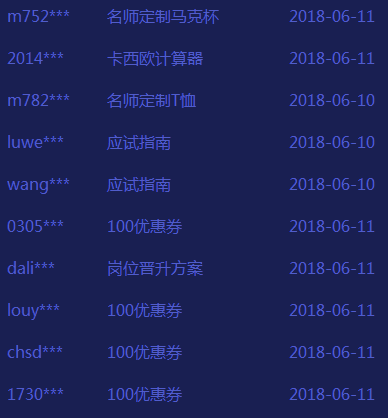 正保會(huì)計(jì)網(wǎng)?！?18年中盛會(huì)」