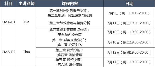 【直播】免費直播：7月CMA考前經(jīng)典問題指導(dǎo) 